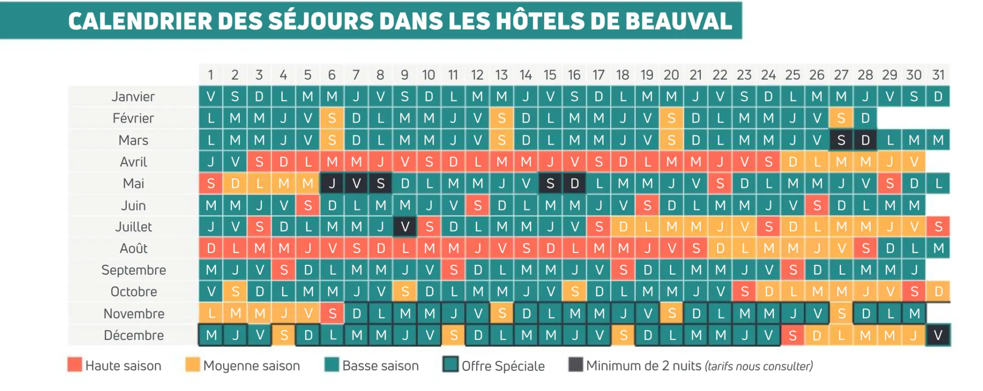 Calendrier Beauval
